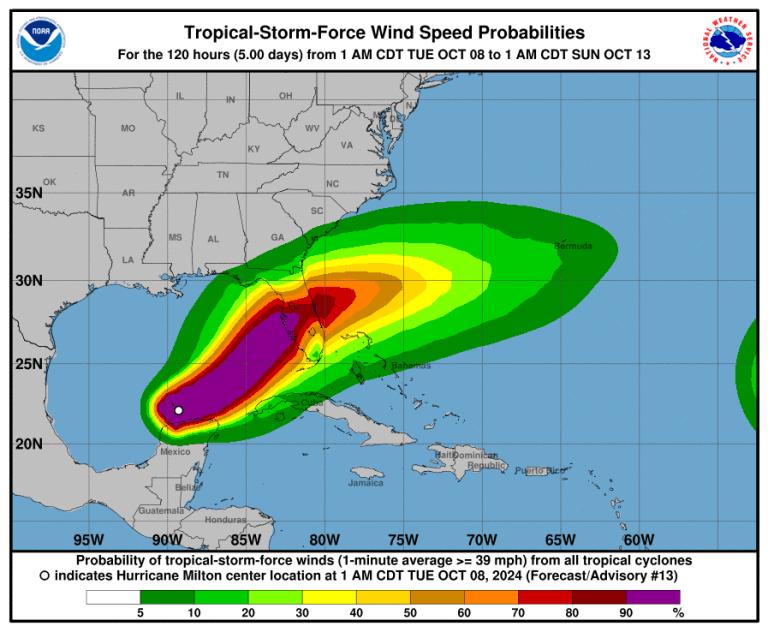 furacao-milton-florida-potencial-destrutivo