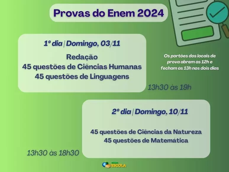 locais-prova-enem-2024-acesso-ao-cartão-de-confirmação